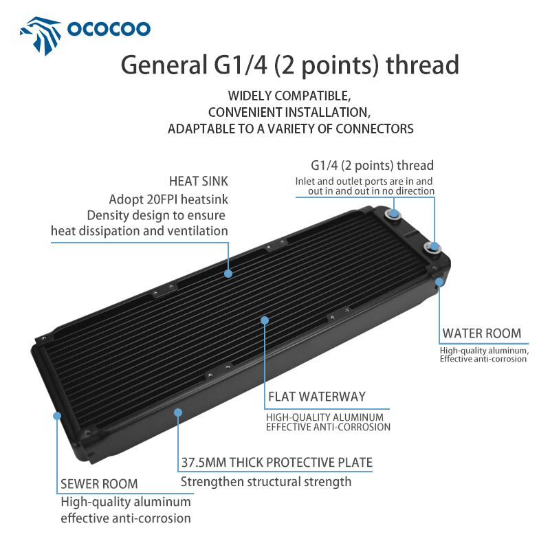 OCOCOO Computer Aluminum OC-AS - Heatsink recension och pris