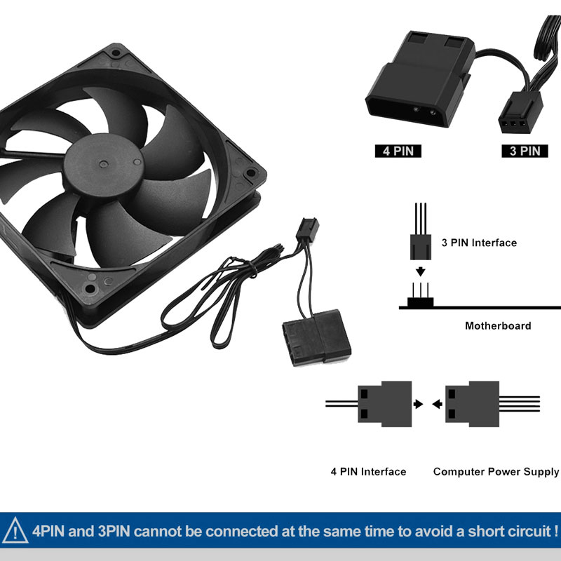 80mm 90mm 120mm Quiet Computer - Gpu Cooler recension och pris